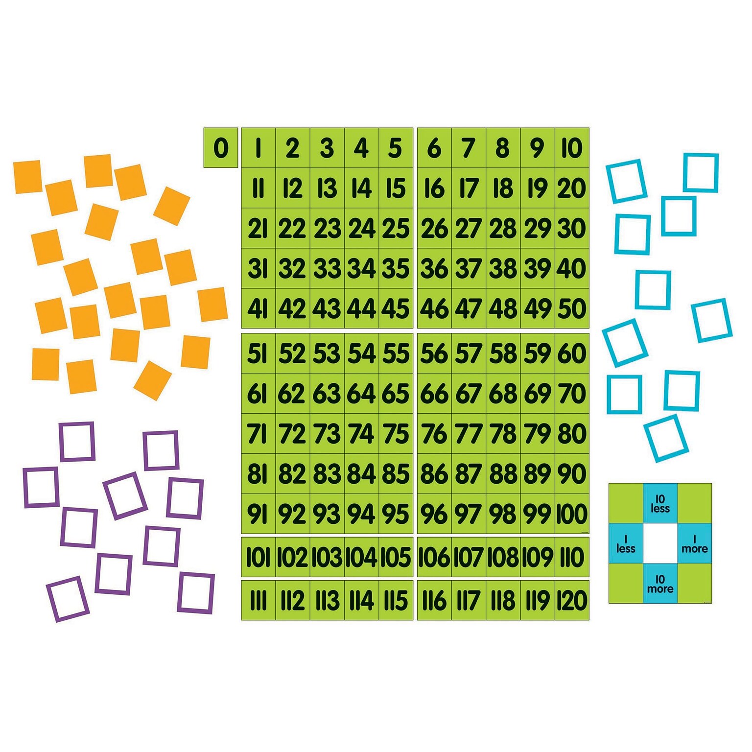 Dowling Magnet - Magnet Math™ Magnetic Demonstration 0 to 120 Chart, 50 piece set (DO-732165)