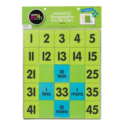 Dowling Magnet - Magnet Math™ Magnetic Demonstration 0 to 120 Chart, 50 piece set (DO-732165)