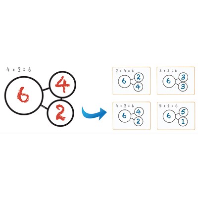 Number Bonds Magnet Set