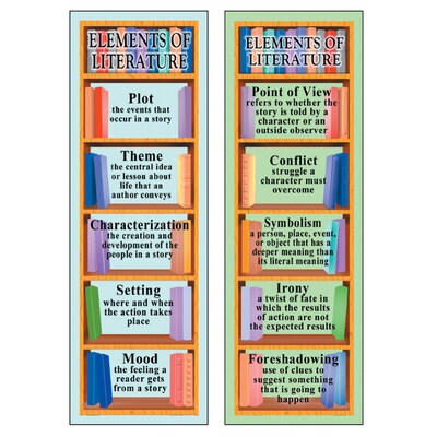 McDonald Publishing Smart Bookmarks: Elements of Literature, 36/Pack (MC-K1163)