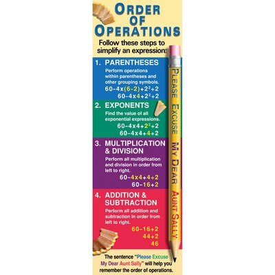 Order of Operations Colossal Concept Poster