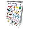 New Path Learning® Number Sense Curriculum Mastery® Flip Chart Set