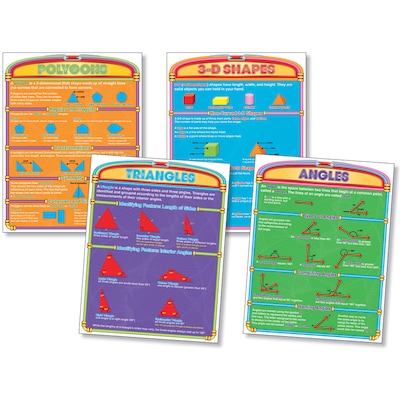 North Star Teacher Resources Introductory Geometry Bulletin Board Poster Set, Math