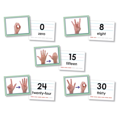 North Star Teacher Resources American Sign Language Number (NST9093)