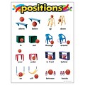 Positions Learning Chart
