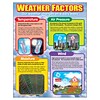 Weather Factors Learning Chart