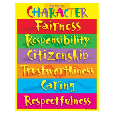 Keys to Character Learning Chart