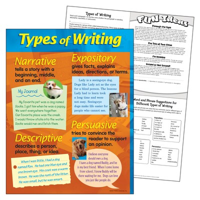 Trend® Learning Charts, Types of Writing