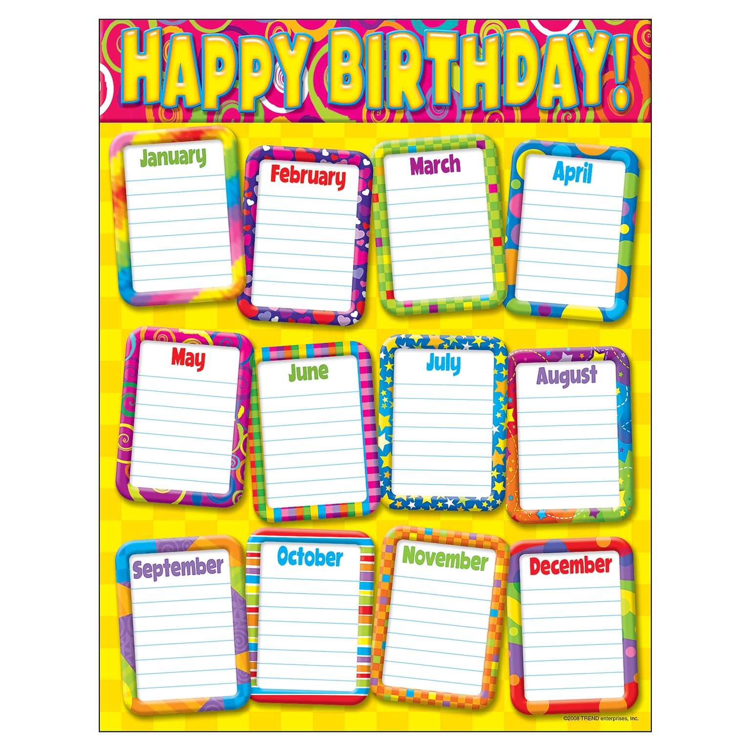 Trend® Learning Charts, Razzle-Dazzle Birthday