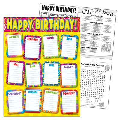 Trend® Learning Charts, Razzle-Dazzle Birthday
