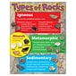 Trend® Learning Charts, Types of Rocks