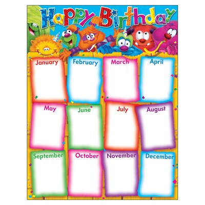 Trend® Learning Charts, Happy Birthday, Furry Friends™