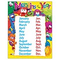 Trend® Learning Charts, Months of the Year, Furry Friends™