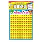 Trend Classroom Basics BlockStars!® Learning Chts Combo Pk, set 5 (T-38981)