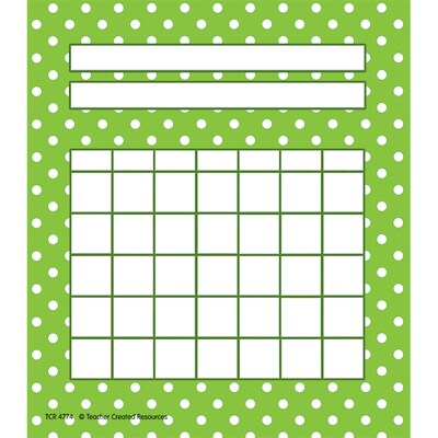 Teacher Created Resources Lime Polka Dots Incentive Charts, Pack of 36 (TCR4774)