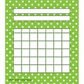 Teacher Created Resources Lime Polka Dots Incentive Charts, Pack of 36 (TCR4774)