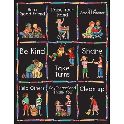 Teacher Created Resources Charts, Manners Chart from Susan Winget