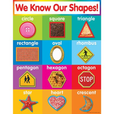 Teachers Friend Charts, Shapes