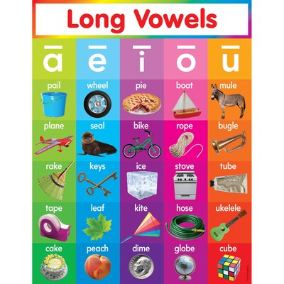 Teachers Friend Charts, Long Vowels