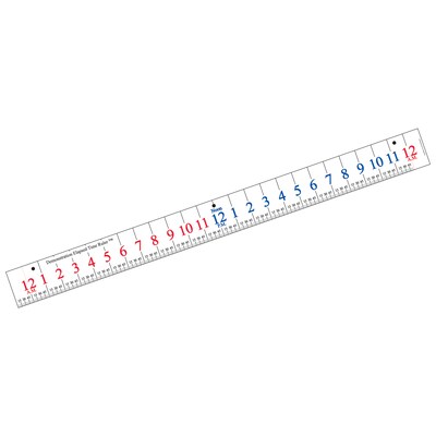 Learning Advantage™ Elapsed Time Ruler™, Demonstration