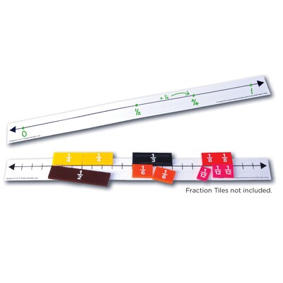 Learning Advantage F.U.N. Student Empty Number Line, Set of 10 (CTU7997)