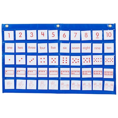 Didax Number Path Pocket Chart With Cards Grades K-2 DD-211773