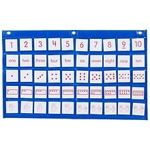 Didax Number Path Pocket Chart With Cards Grades K-2 DD-211773