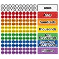 Dowling Magnets Magnetic Place Value Disks & Headings, Ages 8-11 (DO-732162)