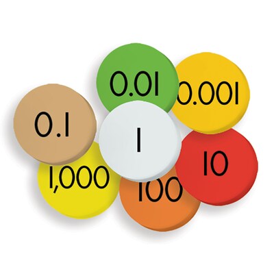 Essential Products® 7-Value Decimals To Whole Numbers Place Value Discs, 1, 175 Discs (ELP626637)