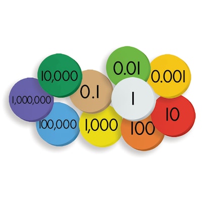 Sensational Math 10-Value Decimals to Whole Numbers Place Value Discs Set, Ages 8+ (ELP626638)