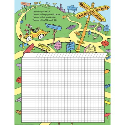 Eureka Dr. Seuss Reading Chart