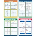 Graphing: Slope & Linear Equations Teaching Poster Set