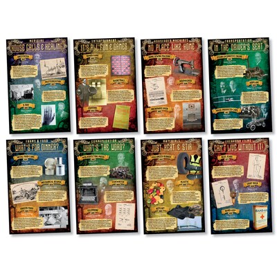 North Star Teacher Resources Bulletin Board Set, Inventions 1810-1965 (NST3076)