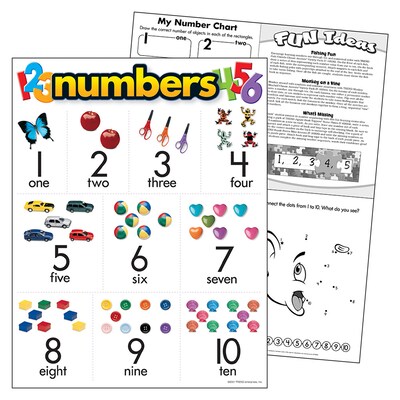 Numbers Learning Chart