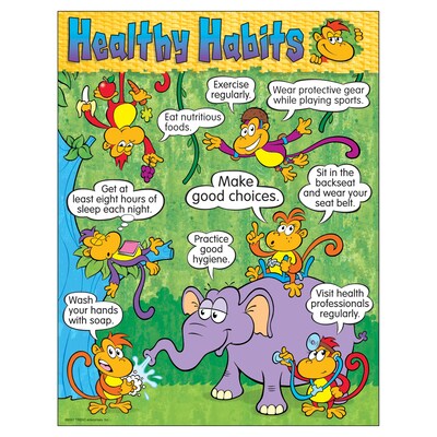 Healthy Habits Learning Chart