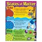 Trend® Learning Charts, States of Matter