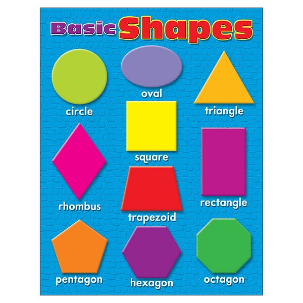 Trend Enterprises Basic Shapes Chart, 17 x 22 (T-38207)