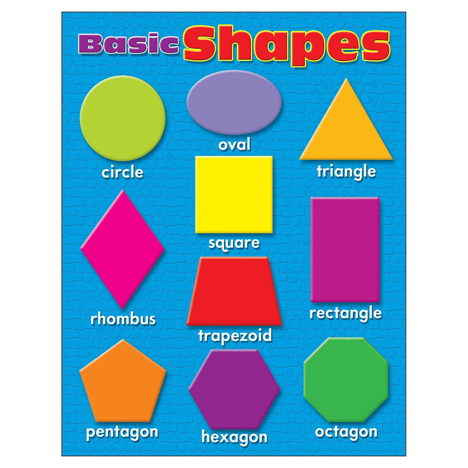 Trend Enterprises Basic Shapes Chart, 17 x 22 (T-38207)