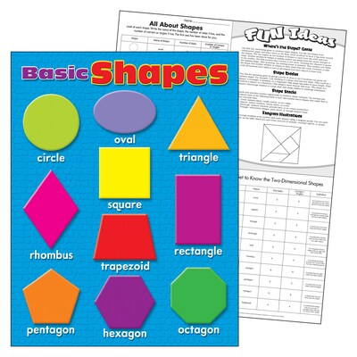 Trend Enterprises Basic Shapes Chart, 17" x 22" (T-38207)