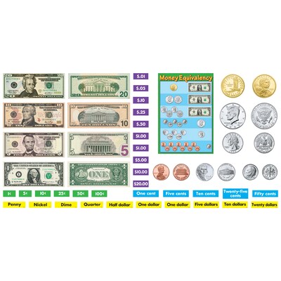 U.S. Money Bulletin Board Set, 52 pieces