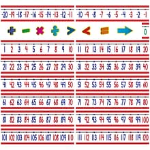 Teacher Created Resources Number Line -20 to +120 Bulletin Board Display Set