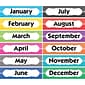 Teacher Created Resources Monthly Headliner, Chevrons and Dots, 5" x 18" (TCR5544)
