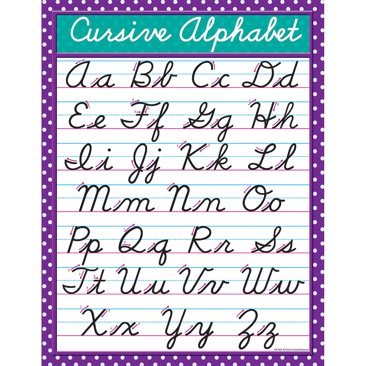 Teacher Created Resources Cursive Chart, 17W x 22H (TCR7688)