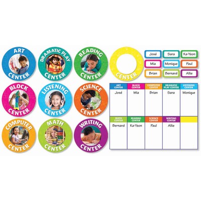 Teachers Friend Bulletin Board Sets, Classroom Center Signs