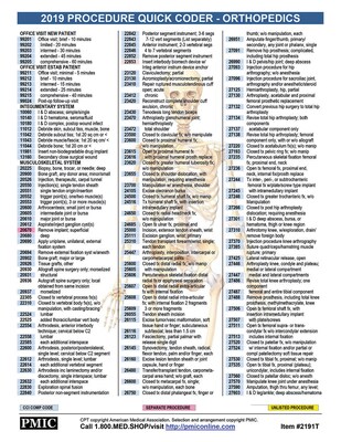 PMIC 2019 Procedure Quick Coder Card, Orthopedics