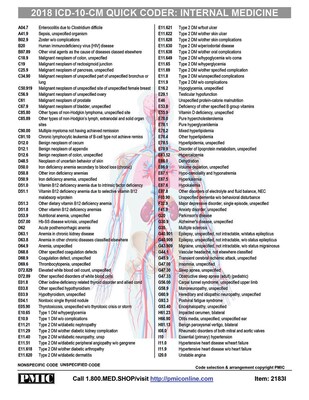 PMIC 2019 ICD-10-CM Quick Coder Card, Internal Medicine