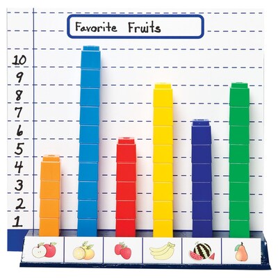 Unifix® Graphing Base