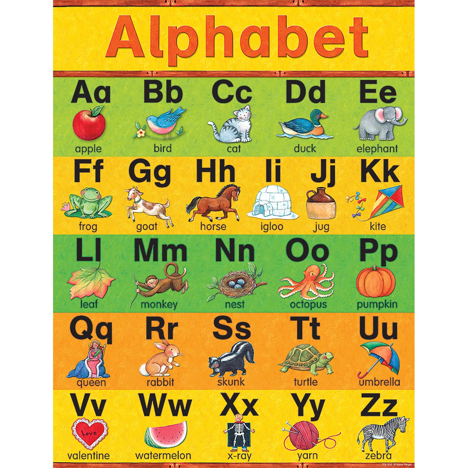 Teacher Created Resources® Alphabet Chart (TCR7635)