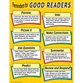 Teacher Created Resources Chart, Reminders For Good Readers