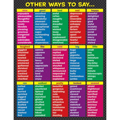 Teacher Created Resources Other Ways to Say Chart, 17"x 22" (TCR7706)